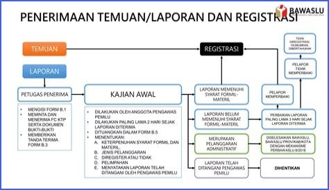 Kontrak Dan Gaji Noah Brown Di Dallas Cowboys: Temuan Dan Wawasan Mengejutkan